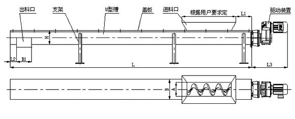 U型螺旋輸送機(jī)結(jié)構(gòu)圖紙