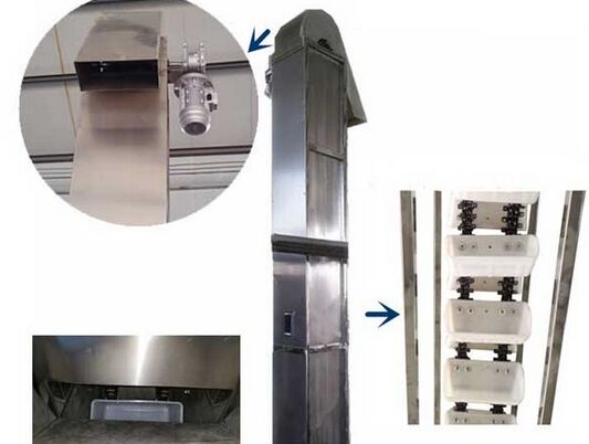 耐腐蝕斗式提升機(jī)詳細(xì)解說